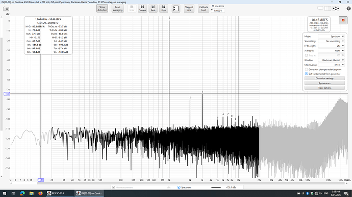 DSD256 7th order 1kHz