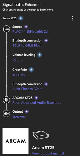 Arcam-ST25