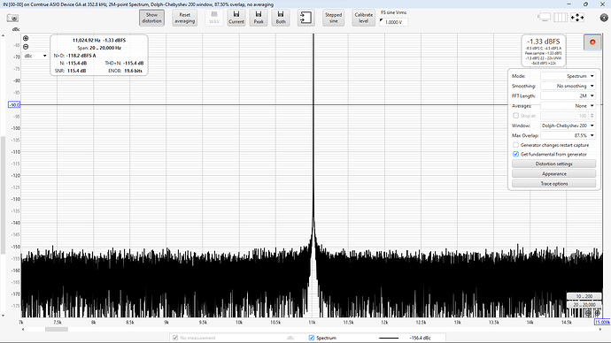 DSD256x44.1k jitter