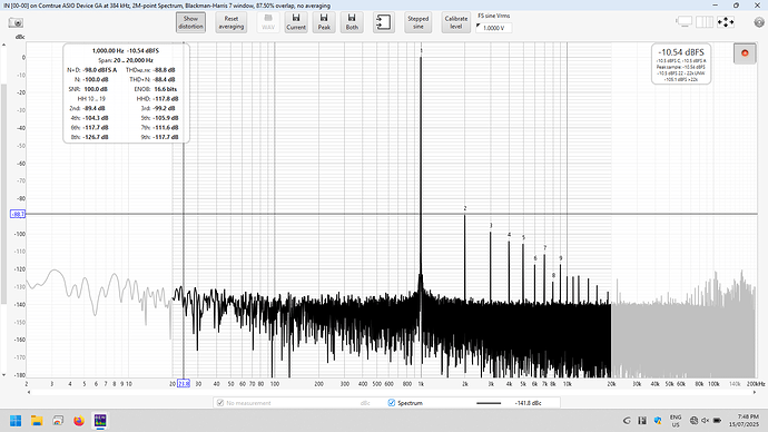 1kHz DSD512