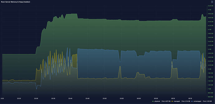 Screenshot 2026-06-10 at 12.50.21 AM