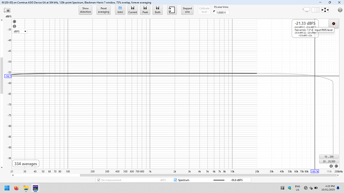 AH90 LAN DSD256 Direct WIDE ADM7 - Feq Resp