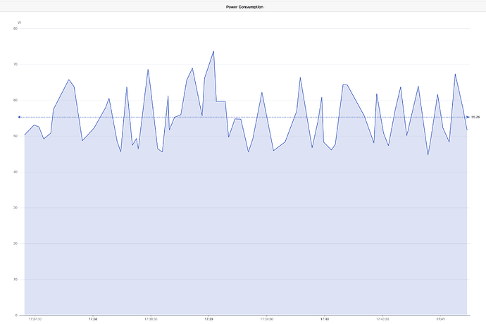 Arc - openHAB - 2025-04-13 at 17.47.39@2x
