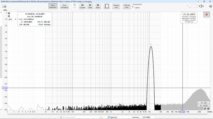 DSD256 5ECv3 linear sweep at -21dBFS