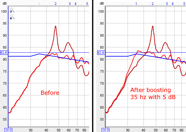 A Guide How To Do Room Correction And Use It In Roon Roon