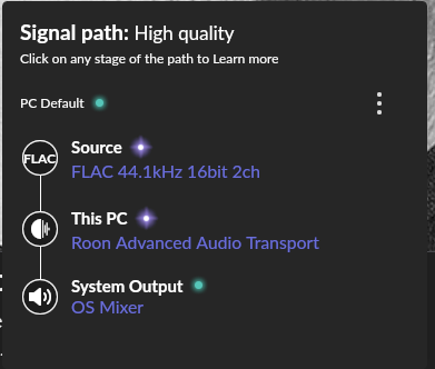 Signal Path