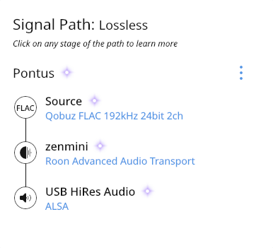 Pontus signal path