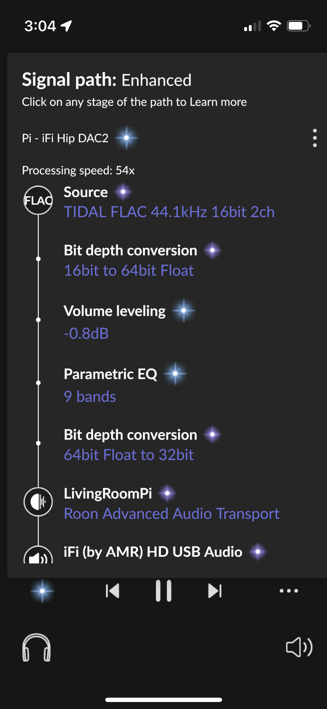 Volume leveling set on Auto but different adjustments within the same