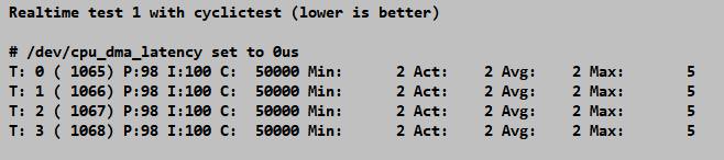 Latency