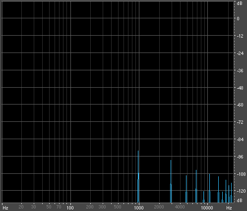 1khz no dither