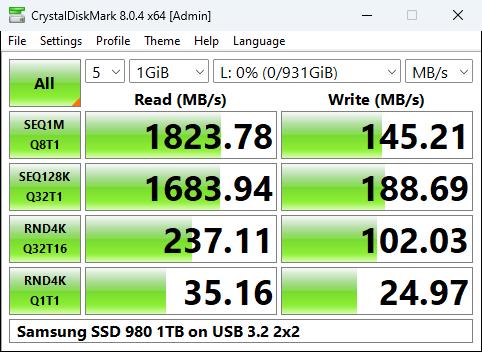 Samsung 980 NVME PCIe 3.0 on USB 3.2 2x2 (20 Mbps theoretical)