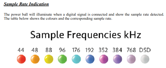 grafik