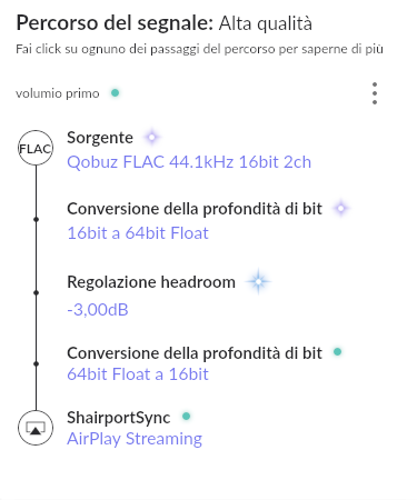 Schermata 2022-01-21 alle 15.22.25