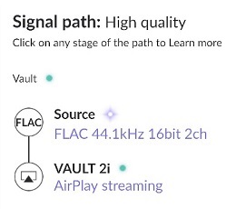 Vault signal path