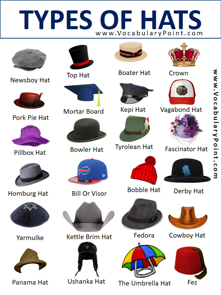 Could This HAT Also Be Officially Supported RoPieee Roon Labs Community