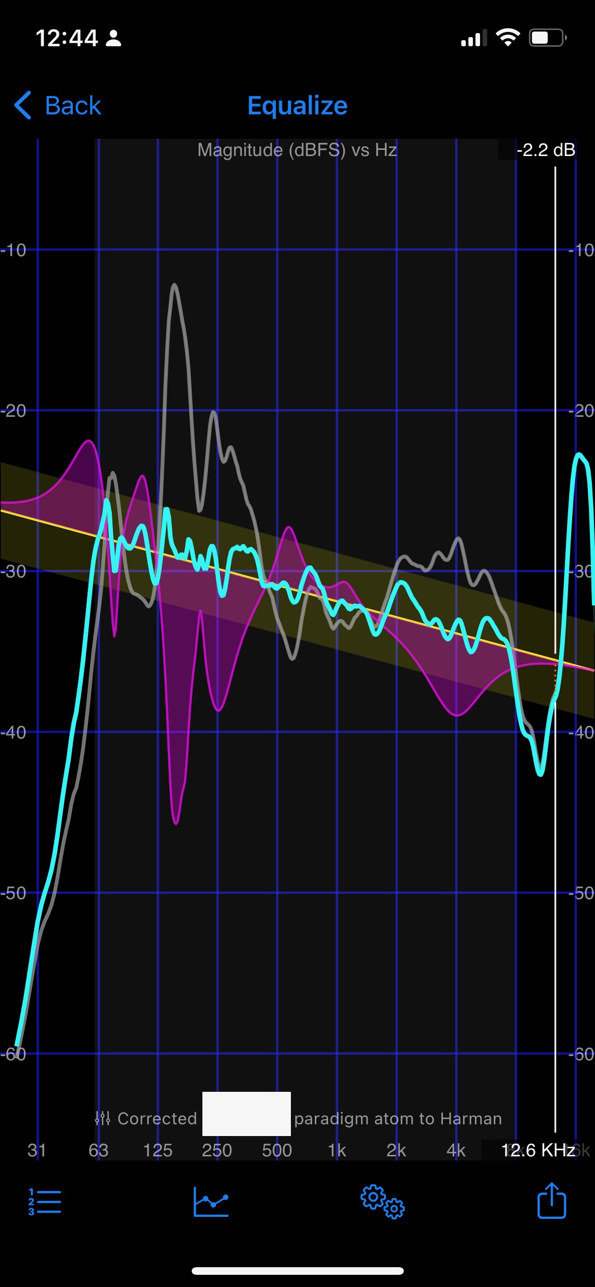 DTN Youngwill x AnsWer (visualizer) 