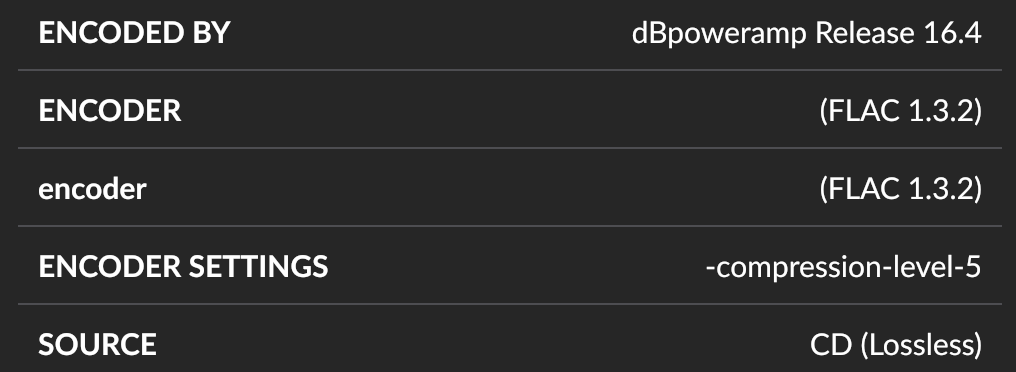 Is there a way to find which app/encoder I used on albums? - Tinkering ...