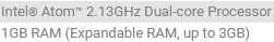 grafik