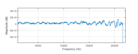 poly-sinc-xl-ripple
