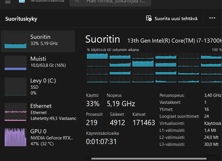 sincM