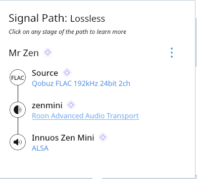 Zen Mini signal path