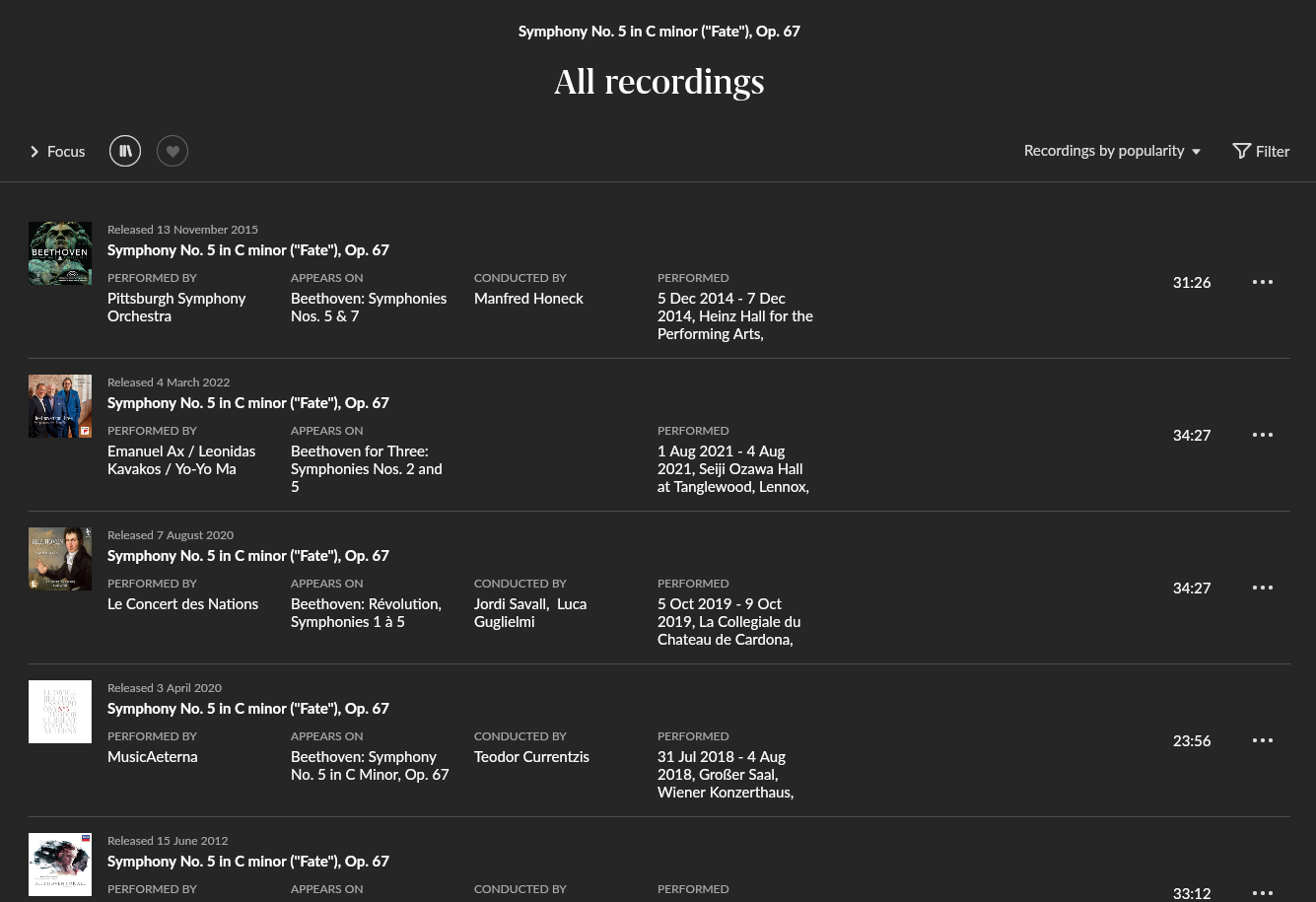 add-columns-in-classical-compositions-for-performing-group-and