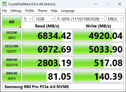 Samsung 980 Pro NVME PCIe 4.0 - 2TB