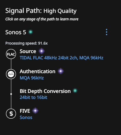 Sonos play best sale local files