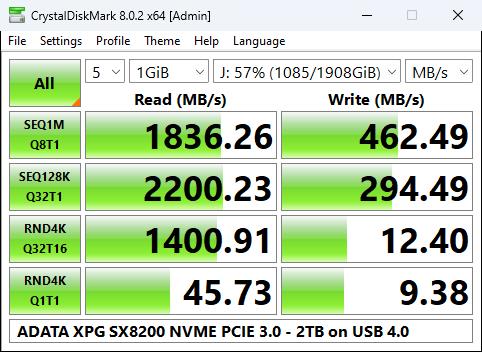 ADATA XPG SX8200 NVME PCIE 3.0 - 2TB
