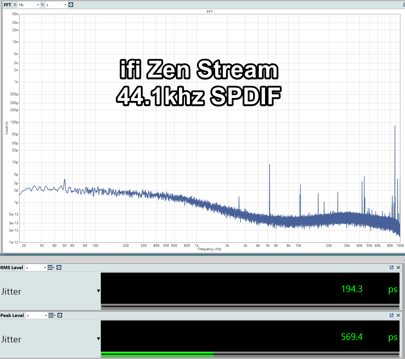 ifi ZEN Stream Jitter