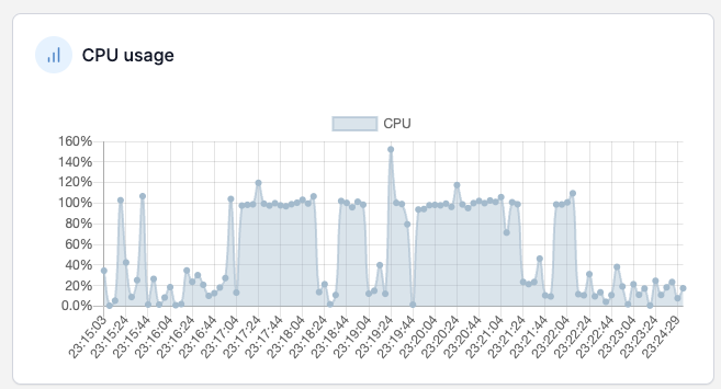 Arc - Portainer  local - 2025-06-13 at 23.24.34
