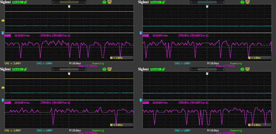 3.3V High Silence and Music
