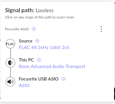 Focusrite ASIO Path