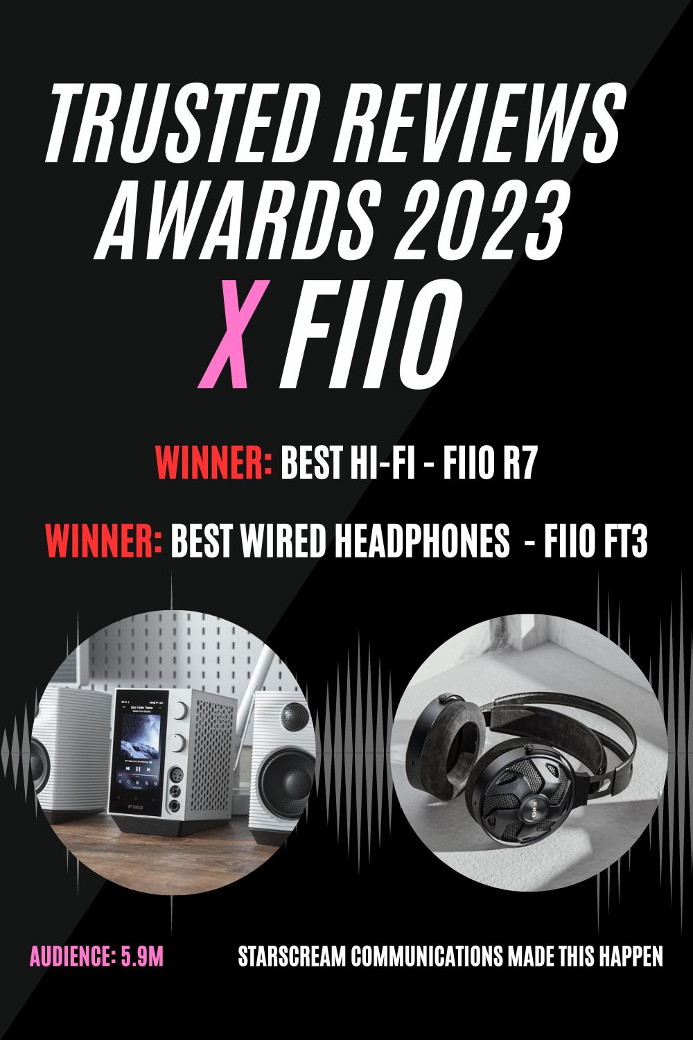 FiiO R7 All-In-One Desktop Android HiFi Music Player Review