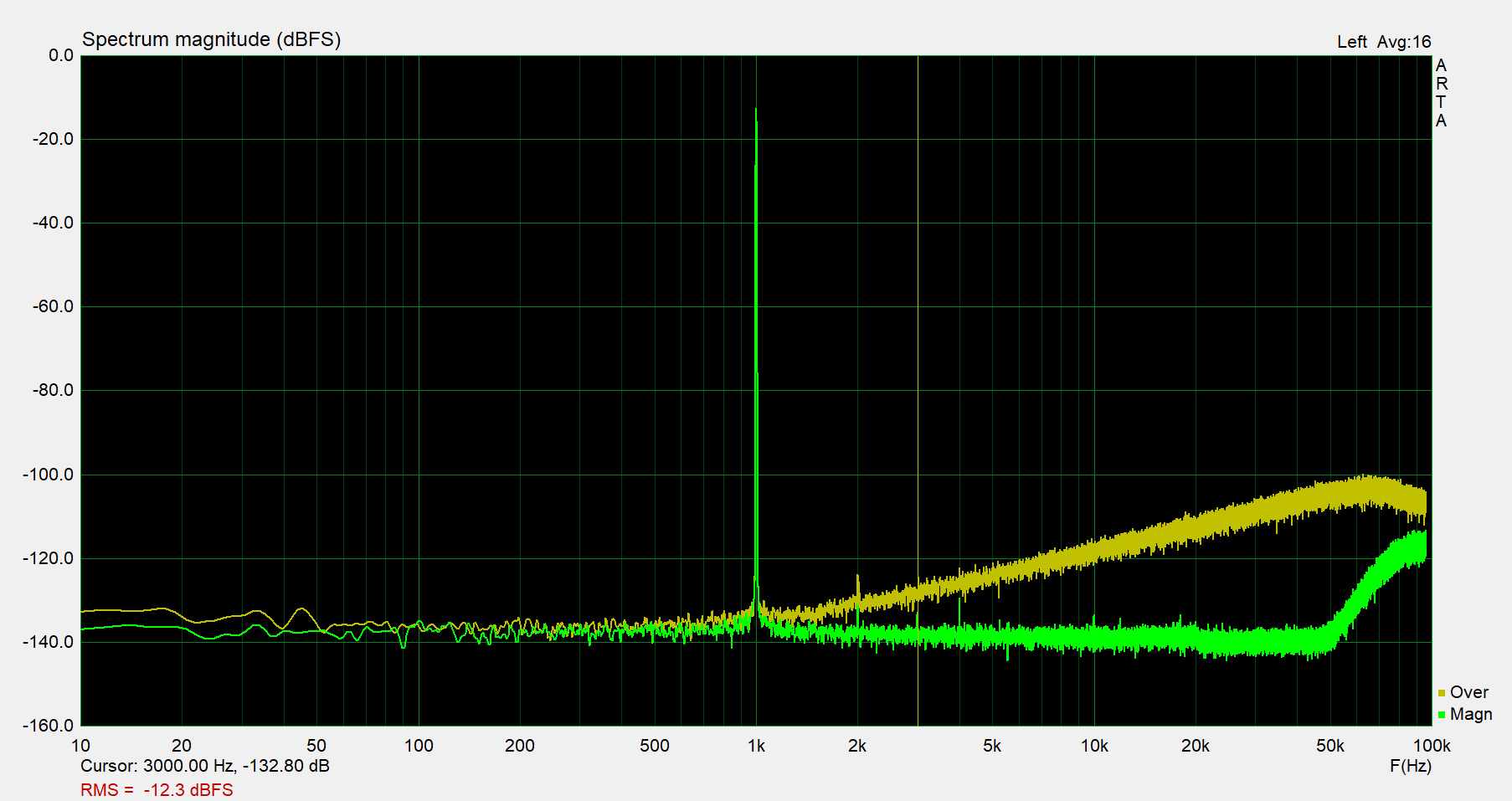 AMSDM7EC 512+fs and AHM5EC5L