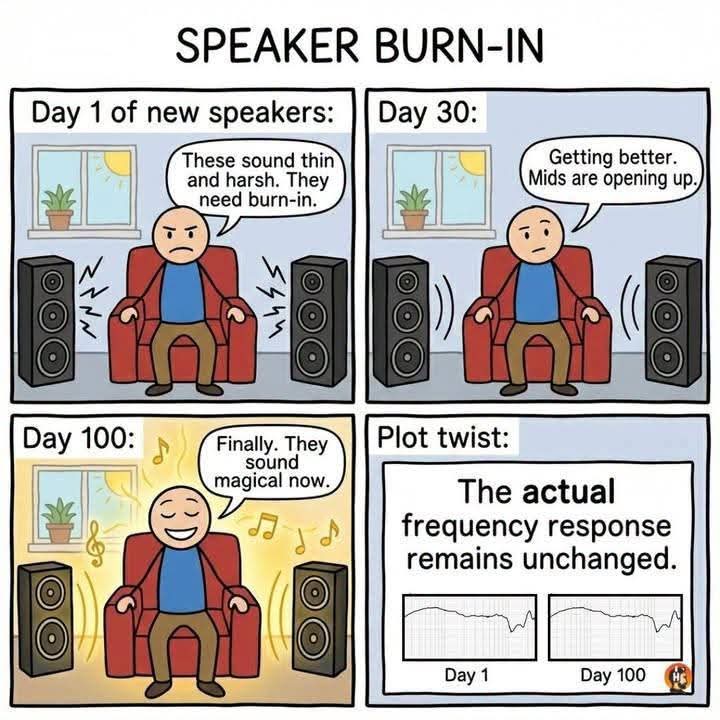 6502
