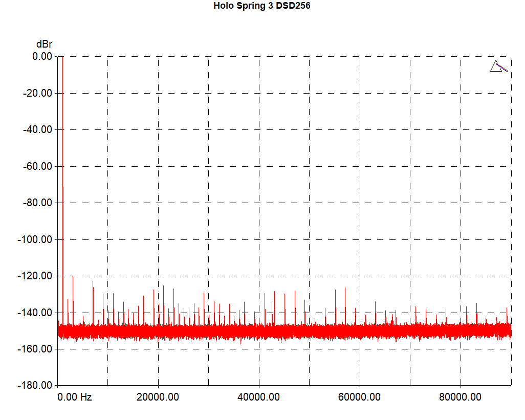 HoloSpring3_1k_DSD256-2
