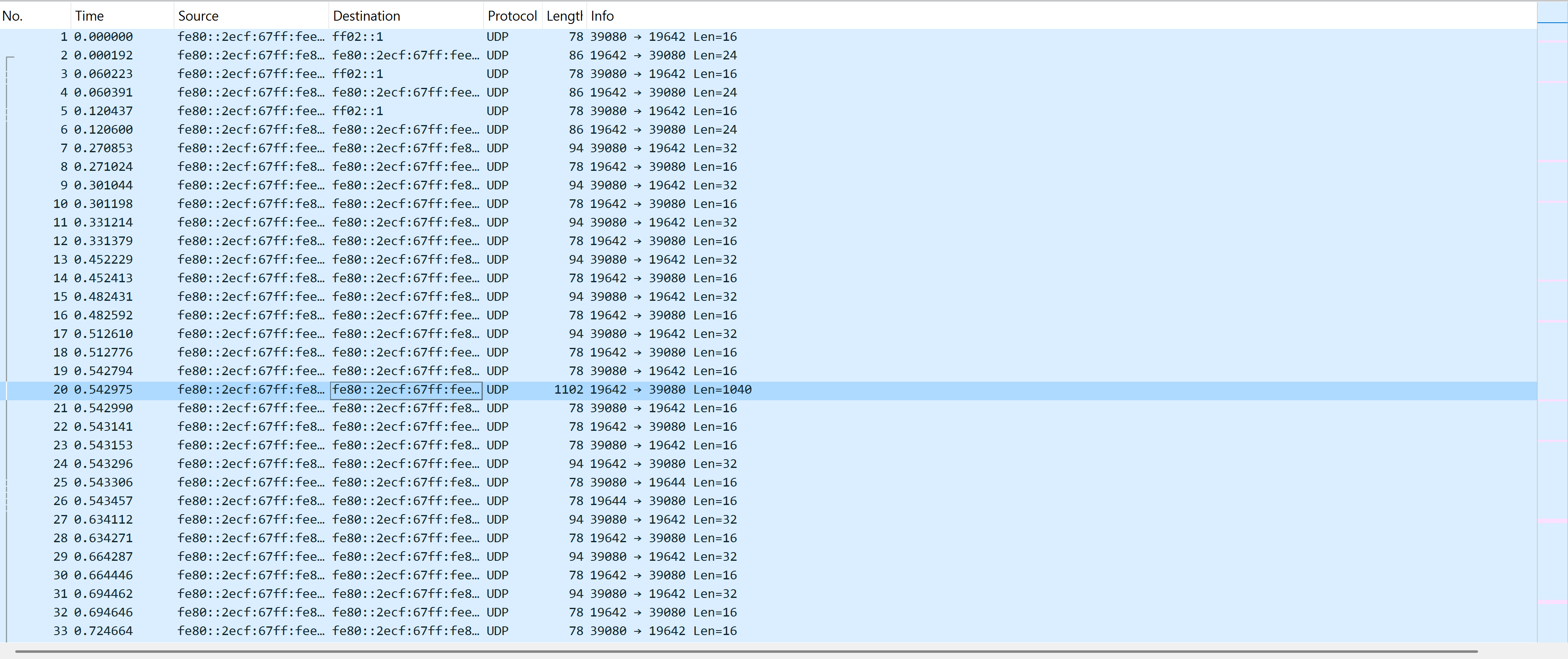 Diretta: concrete examples of “frequent buffer corrections ...